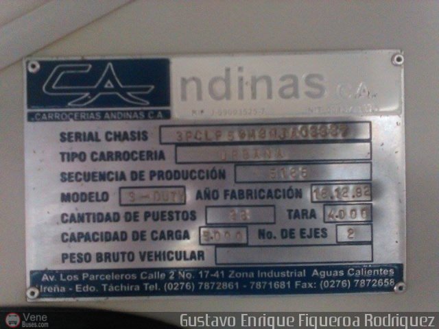 Detalles Acercamientos NO USAR M�S 155 por Gustavo Figueroa