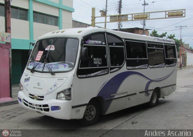 CA - Uni�n Matadero 016 por Andr�s Ascanio