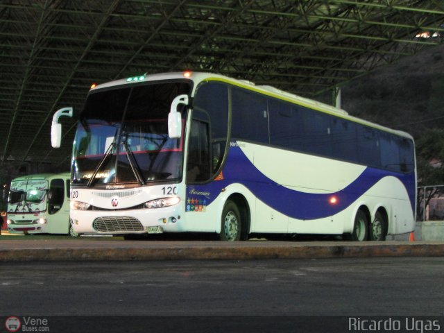 Particular NO USAR M�S 120 por Ricardo Ugas