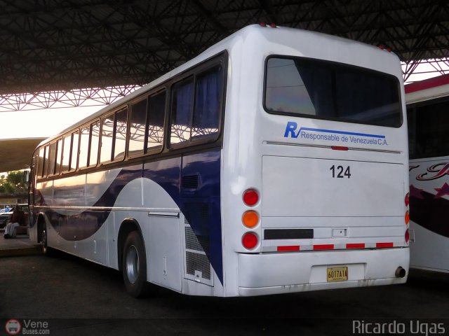 Responsable de Venezuela 0124 por Ricardo Ugas