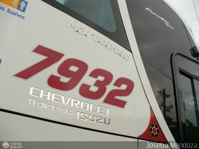 Detalles Acercamientos NO USAR M�S 7932 por Joseba Mendoza