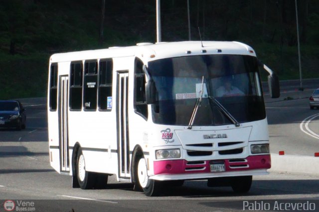 A.C. Indepasib 121 por Pablo Acevedo