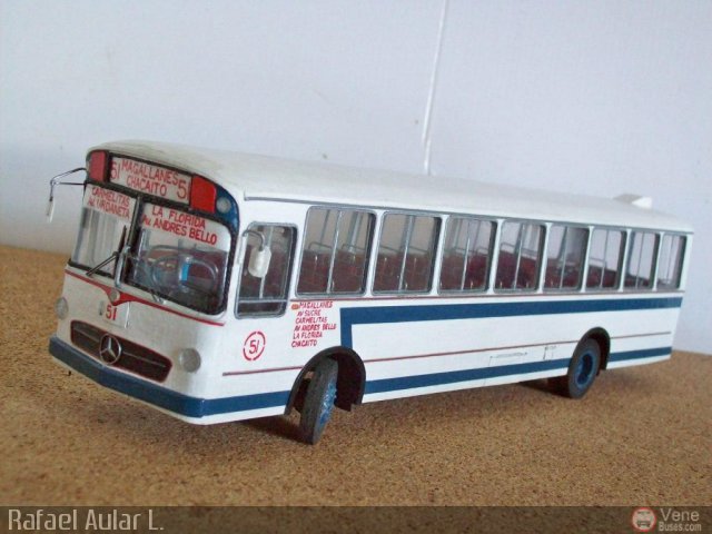 Maquetas y Miniaturas 51 Solven por Rafael Aular