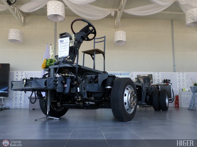 Detalles Acercamientos NO USAR M�S HIGER KLQ 6896 por Jes�s Valero