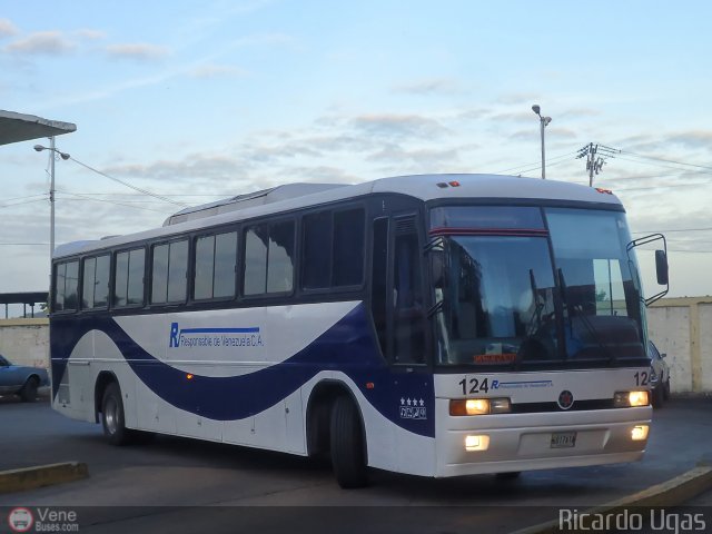 Responsable de Venezuela 0124 por Ricardo Ugas