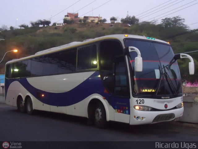 Particular NO USAR M�S 120 por Ricardo Ugas