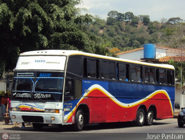 Particular NO USAR M�S 150 por Jos� Pastran