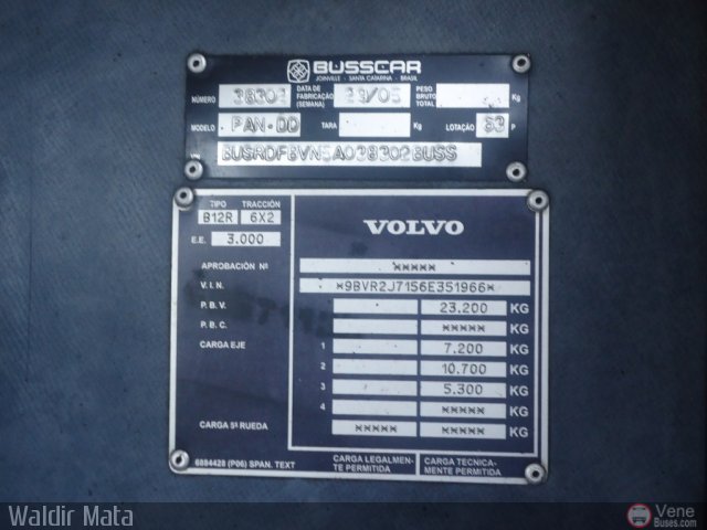 Particular NO USAR M�S 1011 por Waldir Mata