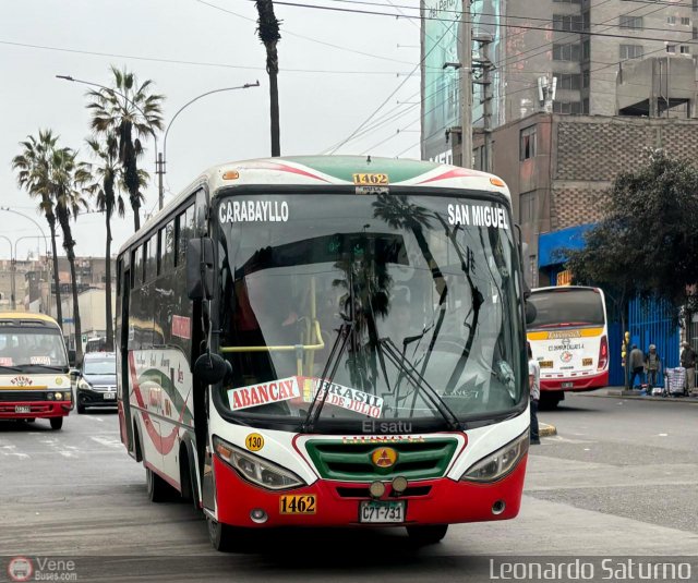 E.T. Huandoy S.A. 130 por Leonardo Saturno