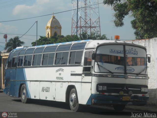 Particular NO USAR M�S ND por Jos� Mora