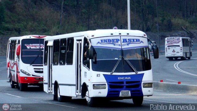 A.C. Indepasib 083 por Pablo Acevedo