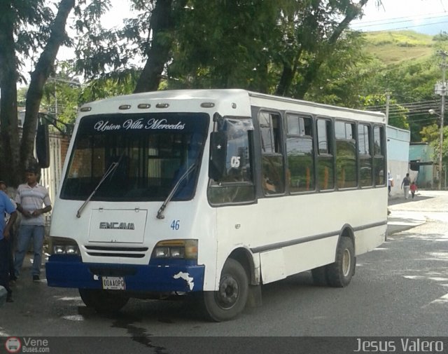 Uni�n Villa Mercedes 46 por Jes�s Valero