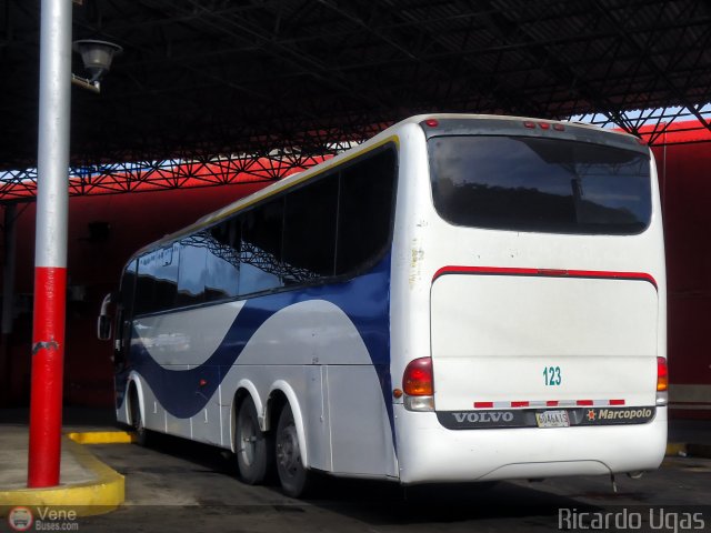 Particular NO USAR M�S 123 por Ricardo Ugas