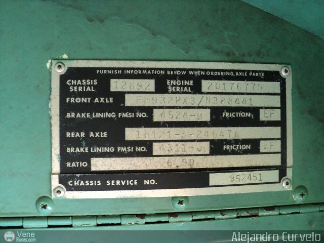 Detalles Acercamientos NO USAR MS AC0001 por Alejandro Curvelo