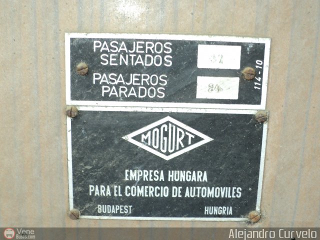 Detalles Acercamientos NO USAR MS AC0003 por Alejandro Curvelo