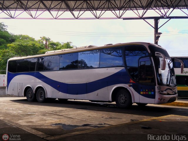 Particular NO USAR M�S 123 por Ricardo Ugas