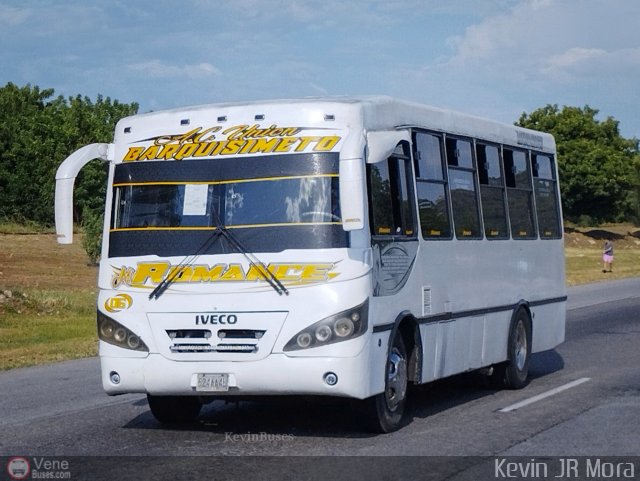 A.C. Uni�n Barquisimeto 06 por Kevin Mora