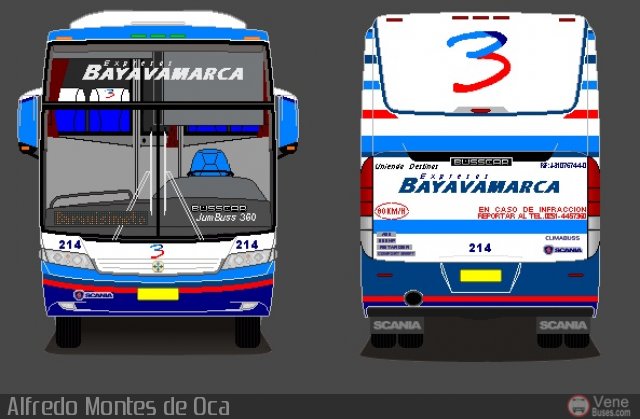 Diseos Dibujos y Capturas BA-214 por Alfredo Montes de Oca