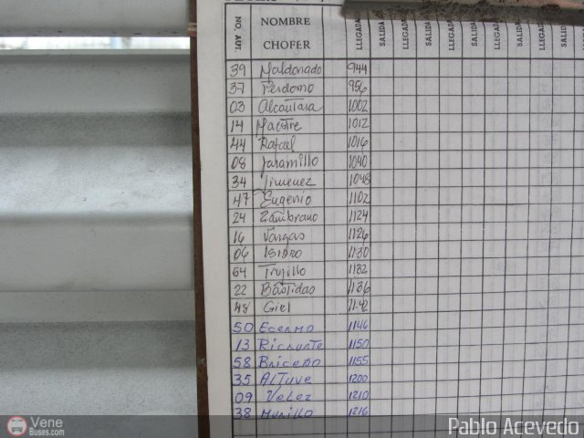 DC - Colectivos Solven  por Pablo Acevedo