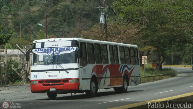 A.C. Indepasib 076 por Pablo Acevedo