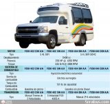 Catlogos Folletos y Revistas Servibus Servibus de Venezuela Mount Chevrolet Silverado 3500HD